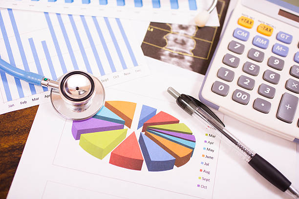 Importance of Revenue Cycle Management in Healthcare